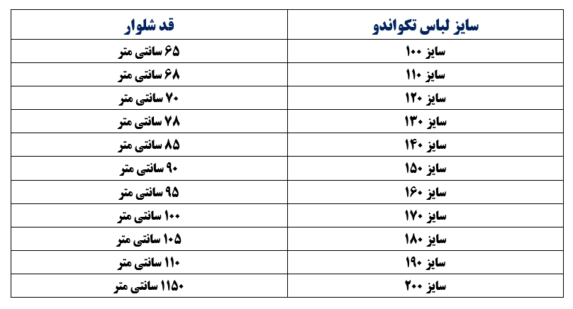 راهنمای سایزبندی لباس تکواندو